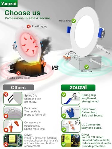 zouzai 12 Pack 4 Inch 5CCT Ultra-Thin LED Recessed Ceiling Light with Junction Box, 2700K/3000K/3500K/4000K/5000K Selectable, 9W Eqv 80W, Dimmable, led can Lights - ETL and Energy Star Certified - Image 5