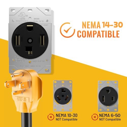 MECMO Dryer 4-Prong 30 AMP to 20 Amp 110V Dryer Distribution Adapter, NEMA 14-30P to 4X 5-15R 5-20R Dryer Wall Socket 4 Prong to Four T-Blade Household Outlet w/ 24amp Circuit Breaker, ETL Listed - Image 5