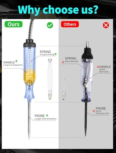 Test Light Automotive,Circuit Tester 6V-12V-24V,ABS Handle Material,Long Steel Probe Coating PU and Alligator Clip, for Continuity Voltage, for Sedan, SUV, RV, Truck (Black,1-Pack) - Image 2