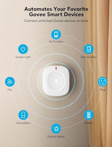 GoveeLife Wireless Mini Smart Button Sensor, Group Control Multiple Devices, Versatile Control Button, Battery Powered, Supports Most GoveeLife Smart Products 2Pack - Image 4